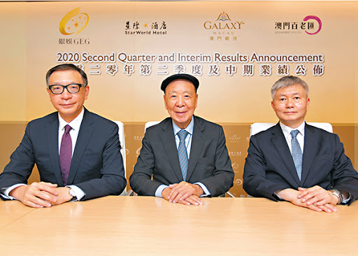 亲解中期业绩 吕志和:自由行重开向好