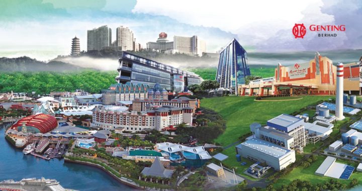 云顶集团旗下事业体示意图