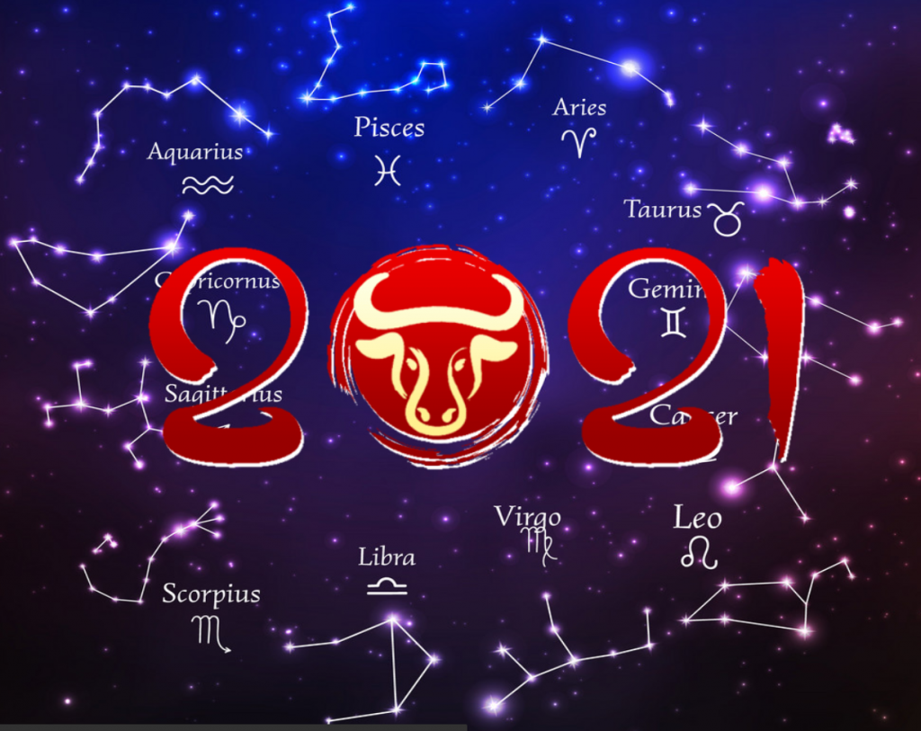 金牛年与12星座