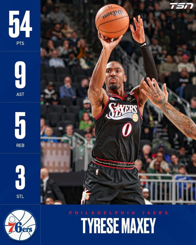 马克西砍下54分9助攻的数据图示，展现统治表现