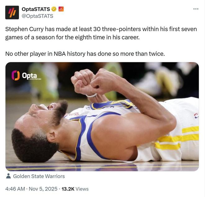 勇士数据图表显示三分命中纪录，NBA统计信息更新画面