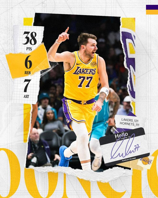 东契奇砍下38分6篮板7助攻并投进5记三分