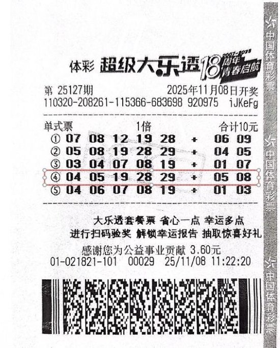 大乐透第25127期多注投注的彩票票样，其中包含中奖组合04 05 19 28 29＋05 08