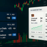 预测市场交易数据界面，显示NBA、NFL与实时赔率走势。