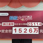 体彩大乐透1526万元中奖者领奖现场展示奖牌与彩票