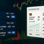 预测市场界面展示NBA与NFL合约报价及走势