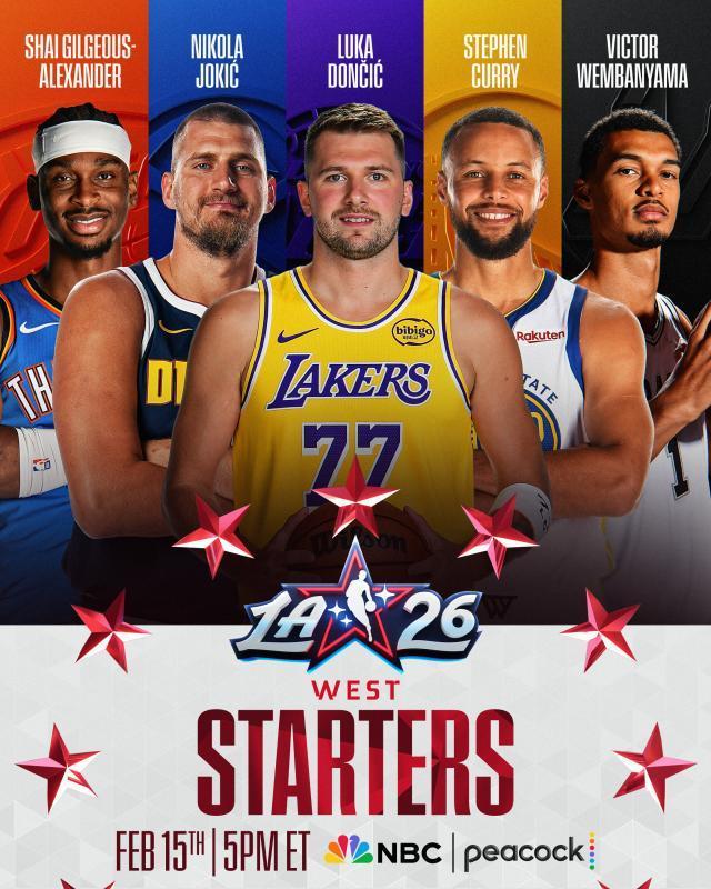 NBA全明星西部首发阵容官方海报