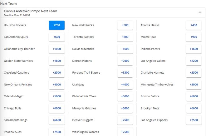 字母哥潜在下家赔率列表页面截图