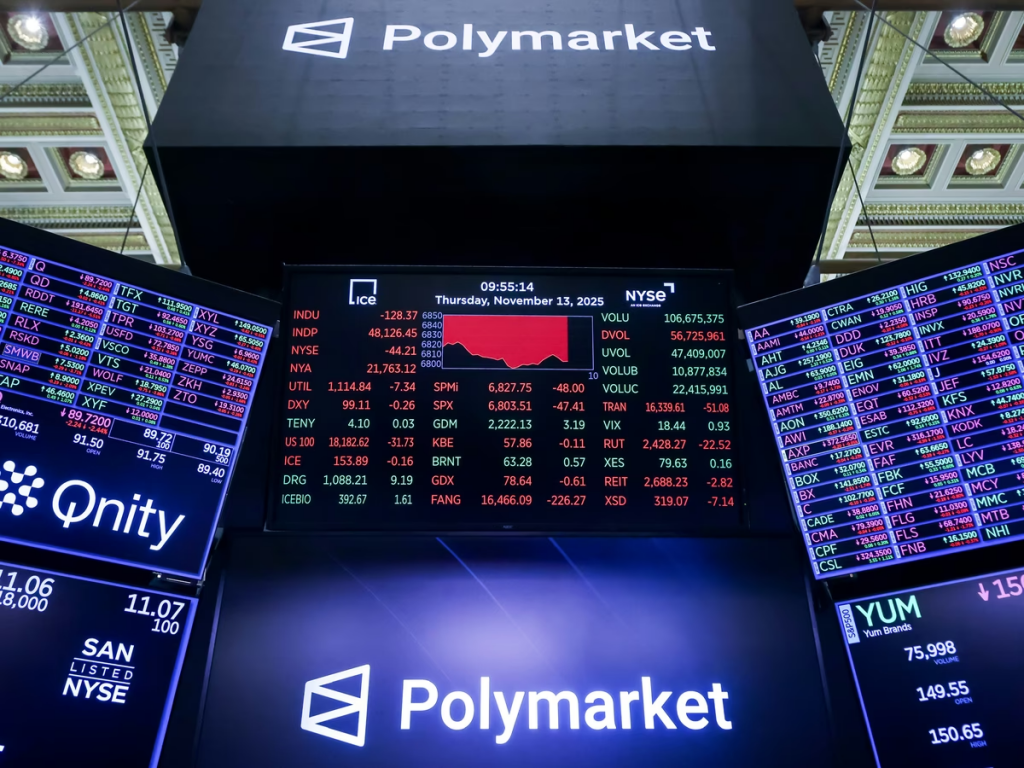 屏幕墙显示Polymarket预测市场数据