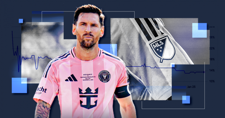 美职联球员梅西特写 预测市场话题配图