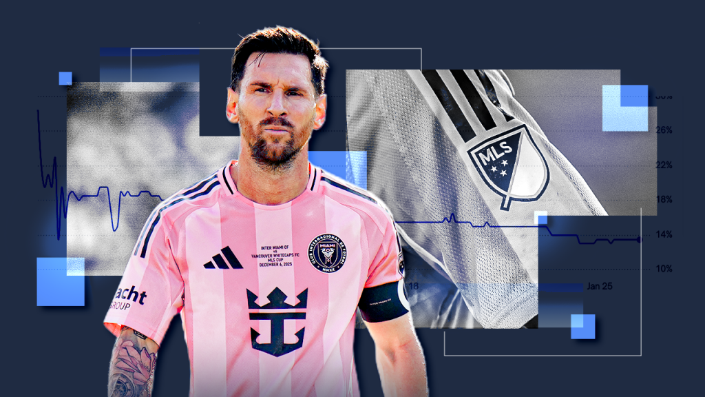 美职联球员梅西特写 预测市场话题配图