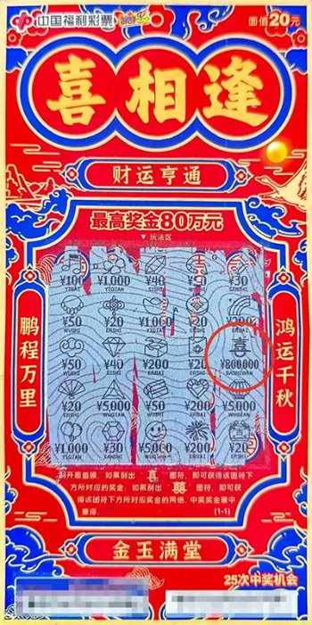 刮刮乐喜相逢80万元中奖彩票正面展示画面