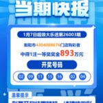 超级大乐透第26003期中奖快报与开奖号码展示