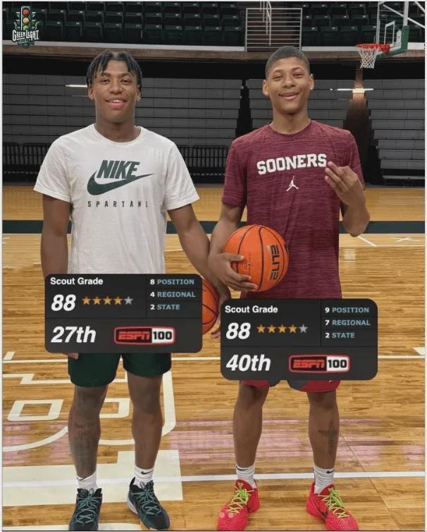 两名高中后卫在球馆合影展示 ESPN 百大新秀评级牌