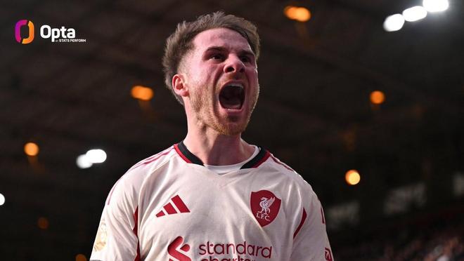 麦克阿利斯特绝杀后情绪爆发特写