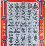 福彩喜相逢刮刮乐100万元大奖中奖彩票展示