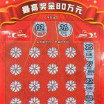 福彩耀出彩刮刮乐彩票中奖80万元票面细节展示