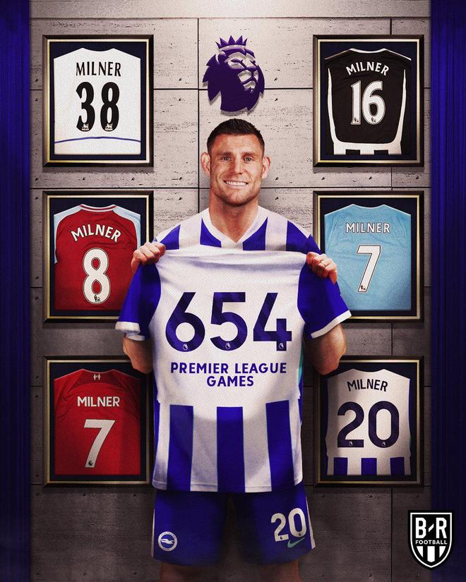 米尔纳手持654场纪念球衣创英超纪录