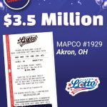 俄亥俄经典乐透350万美元头奖票据与售出门店信息
