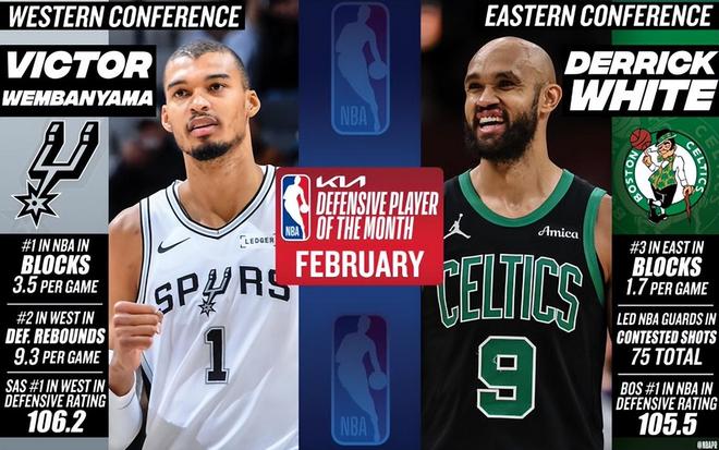 文班亚马怀特月最佳防守球员图