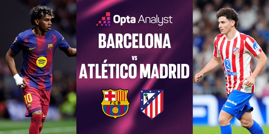 巴萨对阵马竞欧冠海报亚马尔与马竞球员对比画面