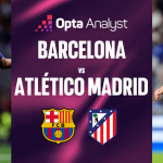 巴萨对阵马竞欧冠海报亚马尔与马竞球员对比画面