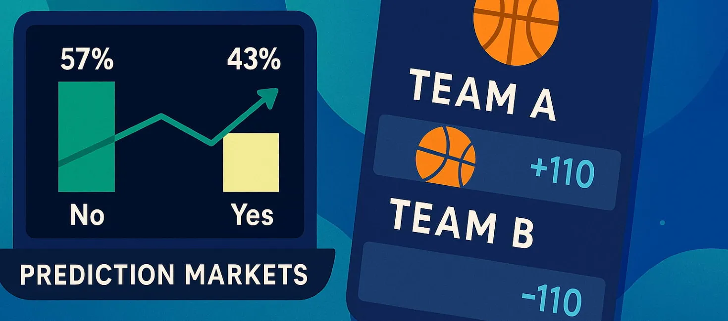 预测市场与体育博彩界线模糊引发投资风险讨论