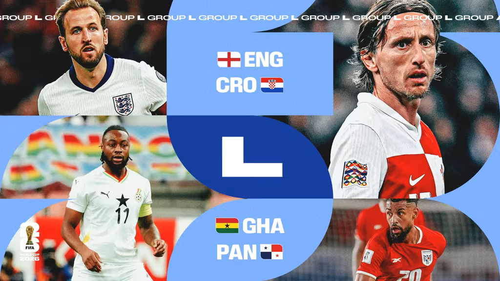 2026世界杯L组球队海报,英格兰、克罗地亚、加纳、巴拿马同组