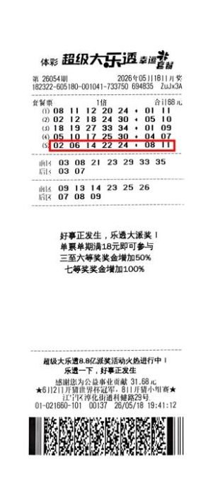 中国体育彩票超级大乐透第26054期88元幸运套餐票，票面红框标出中奖号码02、06、14、22、24和后区08、11