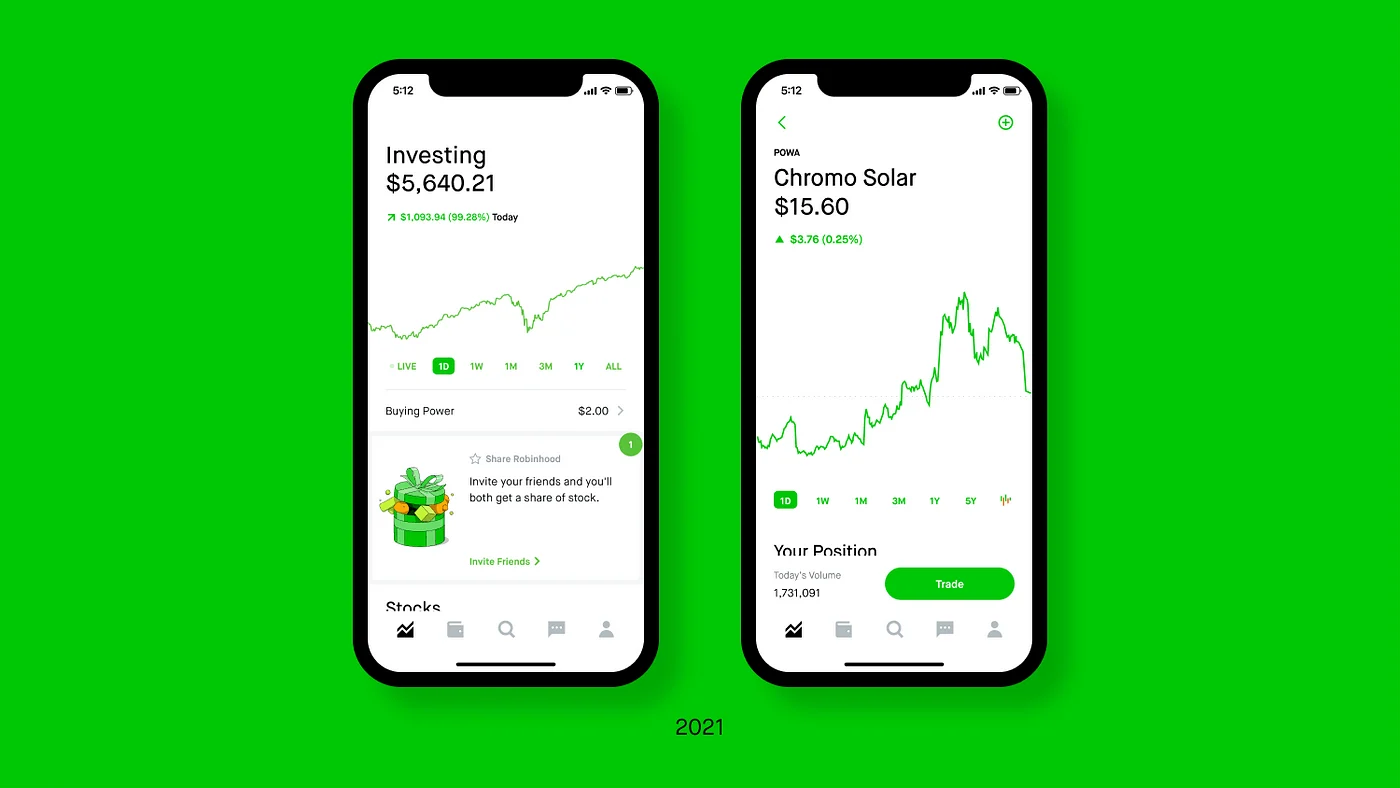 Robinhood手机投资应用界面展示股票走势图，象征其将世界杯事件合约导入自有预测市场Rothera