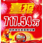 中国福利彩票双色球喜报海报展示717.54万元中奖金额