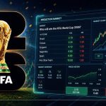 2026世界杯预测市场概念图，画面显示冠军合约赔率、市场走势和FIFA世界杯奖杯